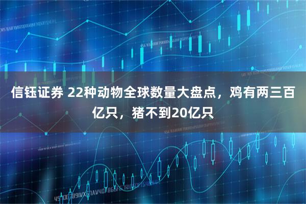 信钰证券 22种动物全球数量大盘点，鸡有两三百亿只，猪不到20亿只