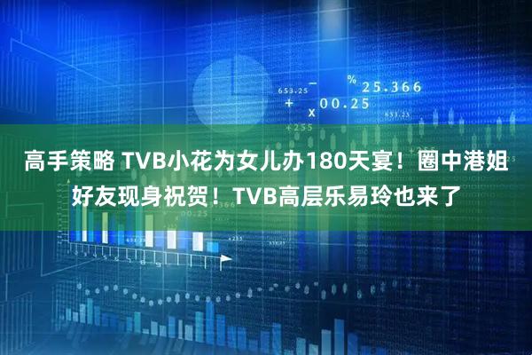高手策略 TVB小花为女儿办180天宴！圈中港姐好友现身祝贺！TVB高层乐易玲也来了