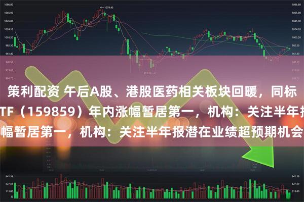 策利配资 午后A股、港股医药相关板块回暖，同标的规模最大生物医药ETF（159859）年内涨幅暂居第一，机构：关注半年报潜在业绩超预期机会